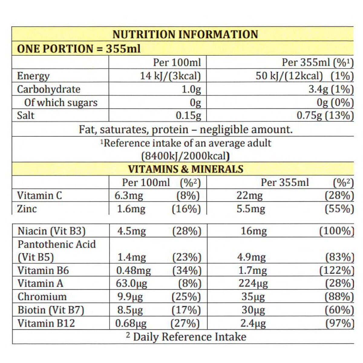 Nutritional Information