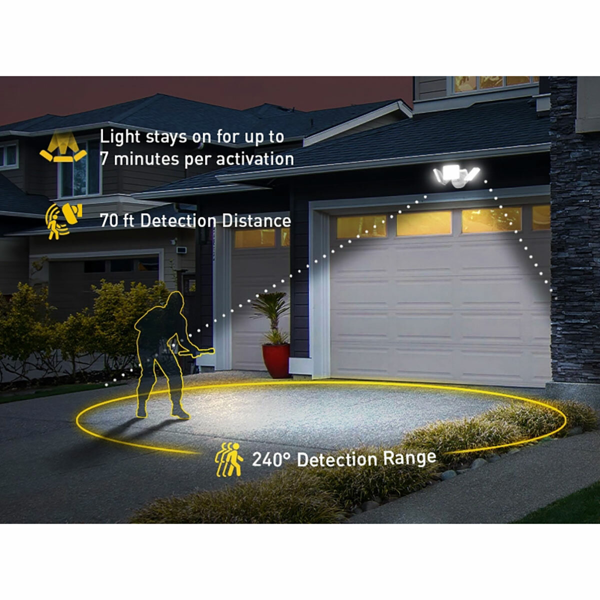 KODA 4200 Lumen Motion Activated LED Security Floodlight with Nightlight