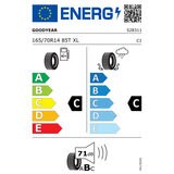 Tyre Label