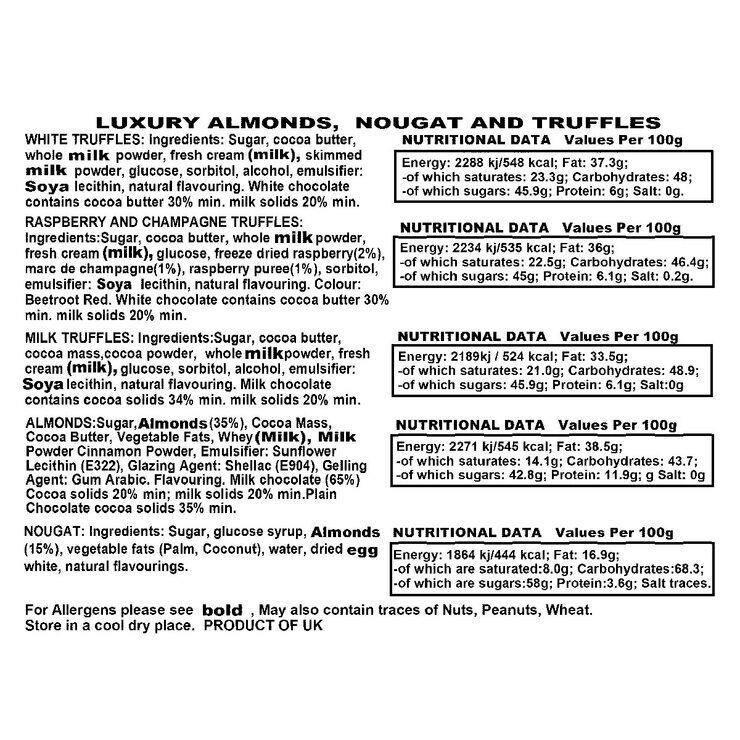 Nutritional Information Nutritional Information