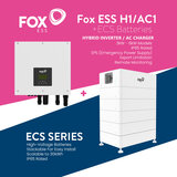 Fox ECS Series