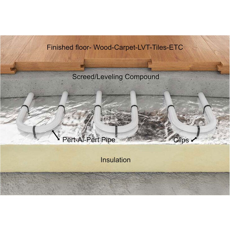 Varme Water Underfloor Heating Varme Water Underfloor Heating