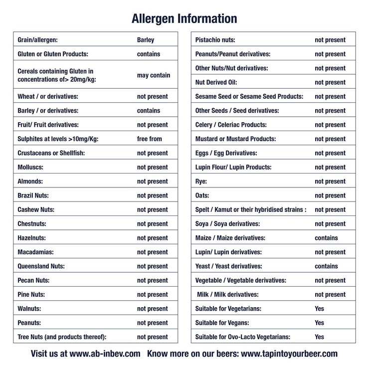 Allergen Information