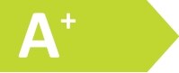 Energy Rating