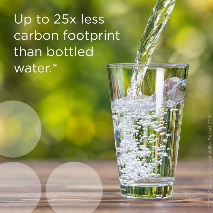 Brita Maxtra Pro 12 Pack