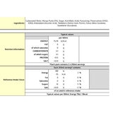 Nutritional Information