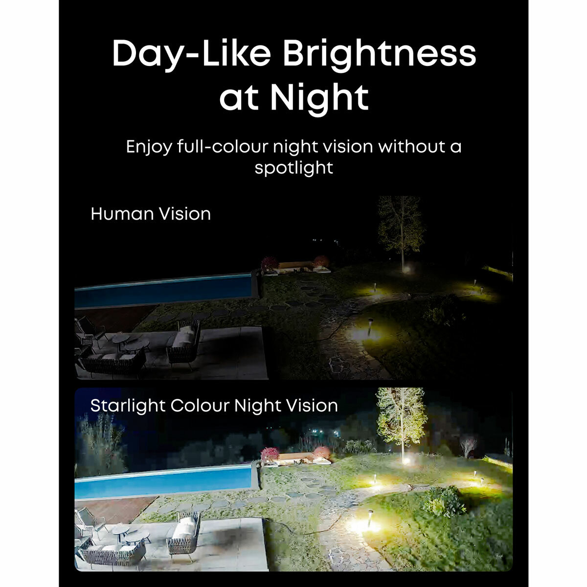 Eufy S4 NVR Security System with 2 x POE Cam S4 Bullet-PTZ Cam & 2 x POE Cam E40 Bullet Cam Eufy S4 NVR Security System with 2 x POE Cam S4 Bullet-PTZ Cam & 2 x POE Cam E40 Bullet Cam