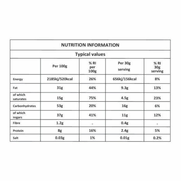 Nutritional info