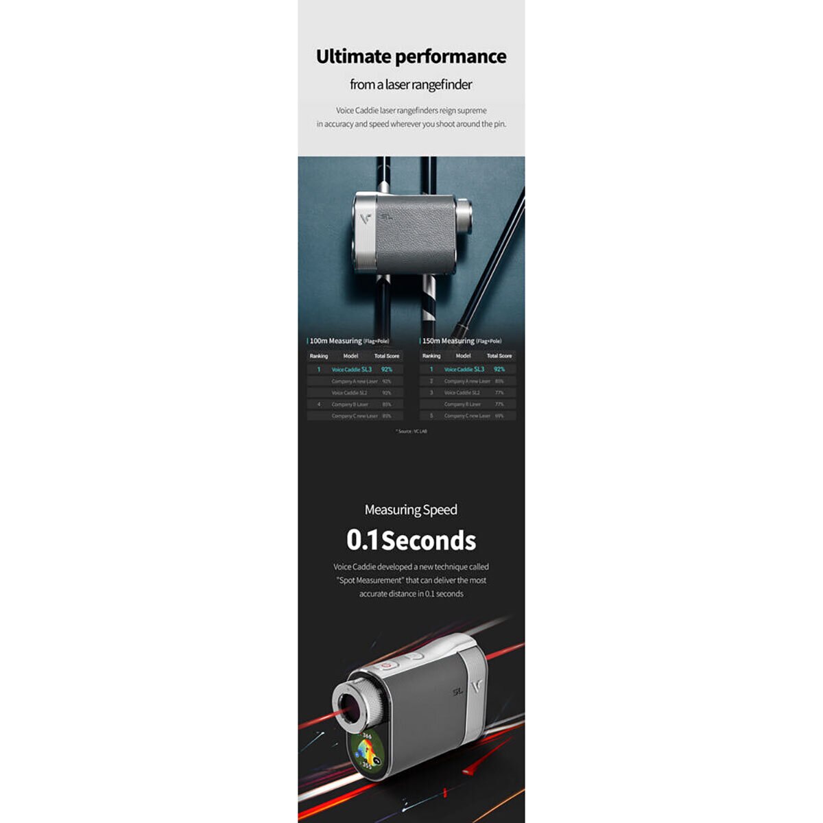 Voice Caddie SL3 Rangefinder