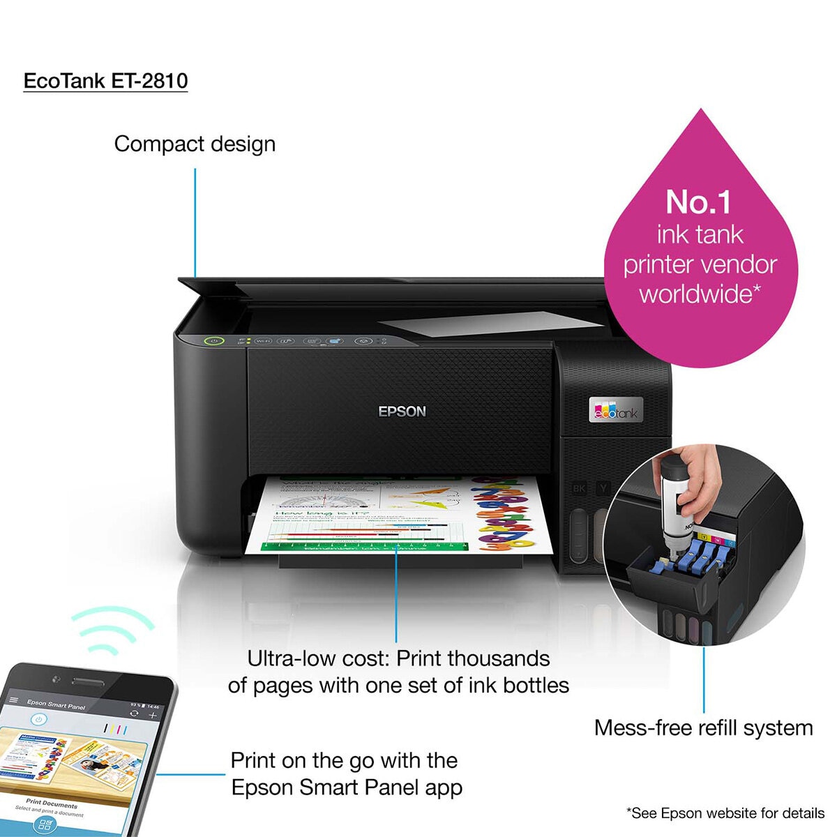 Buy Epson EcoTank ET2810 Info2 Image at Costco.co.uk