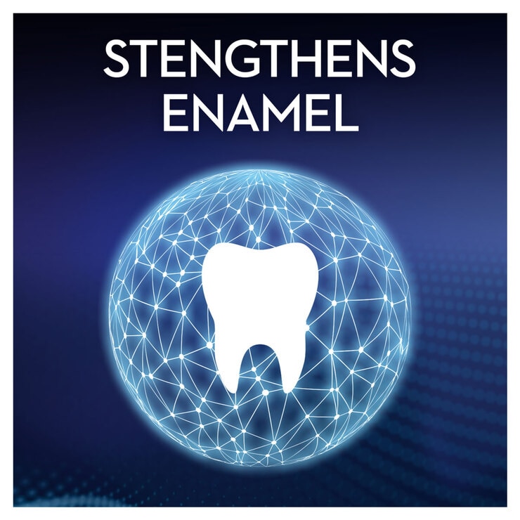 Strengthens Enamel Strengthens Enamel