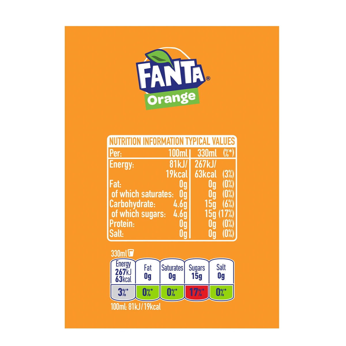 Nutritional inforation on orange background
