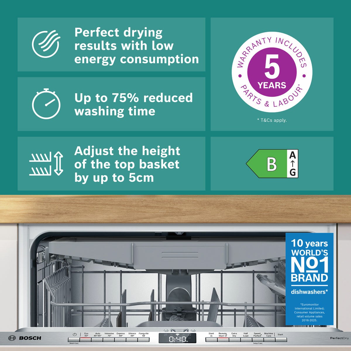 Bosch SMV6ZCX10G Fully Integrated, 14 Place Setting Dishwasher, B Rated