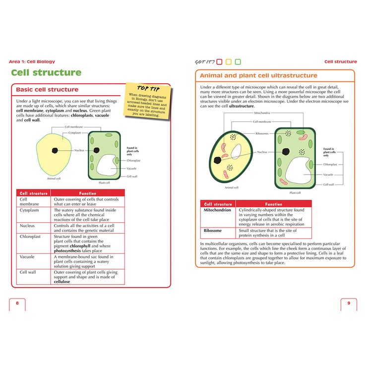 Leckie National 5 Biology Revision & Practice Books (14 -16 Years)