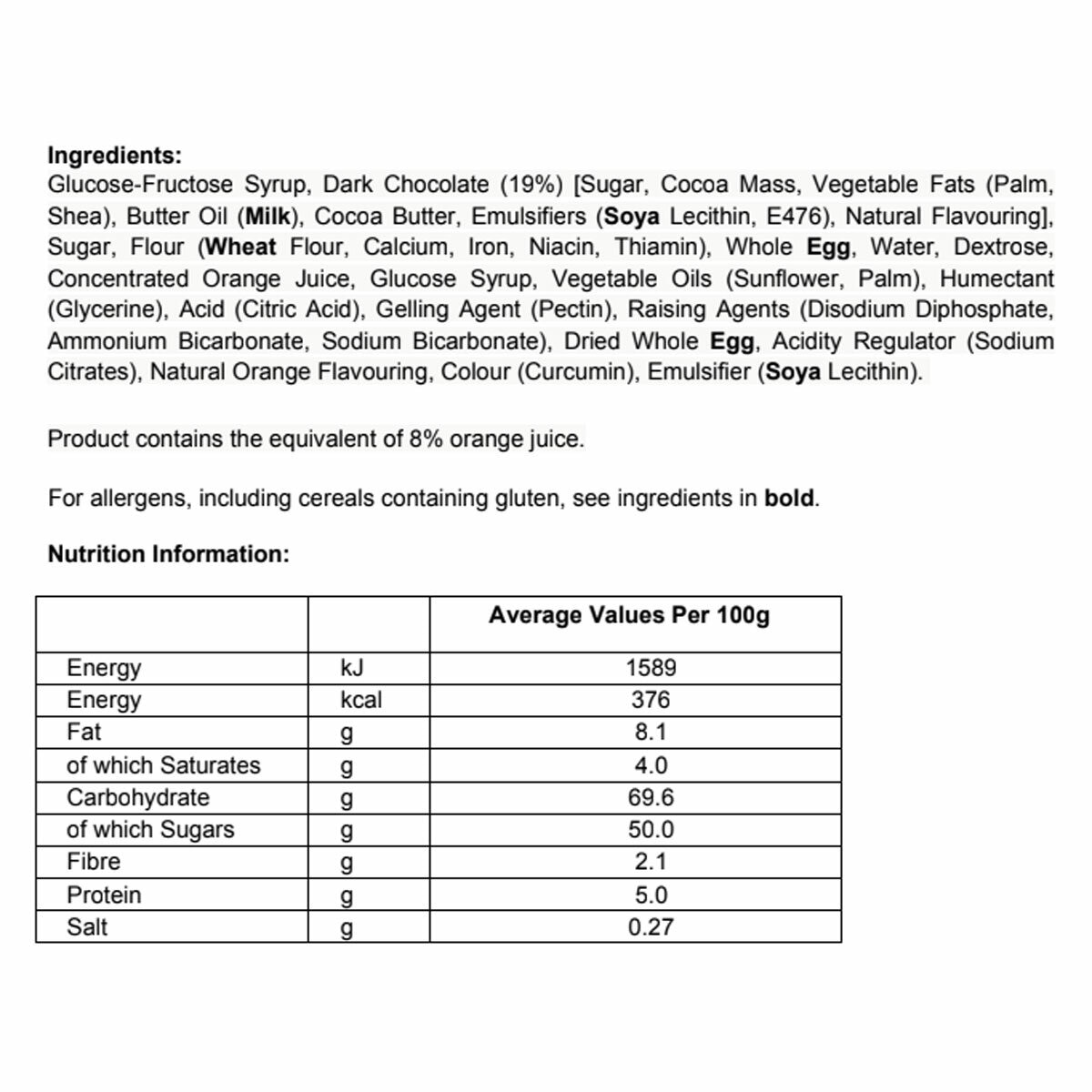 Nutritional Information Nutritional Information