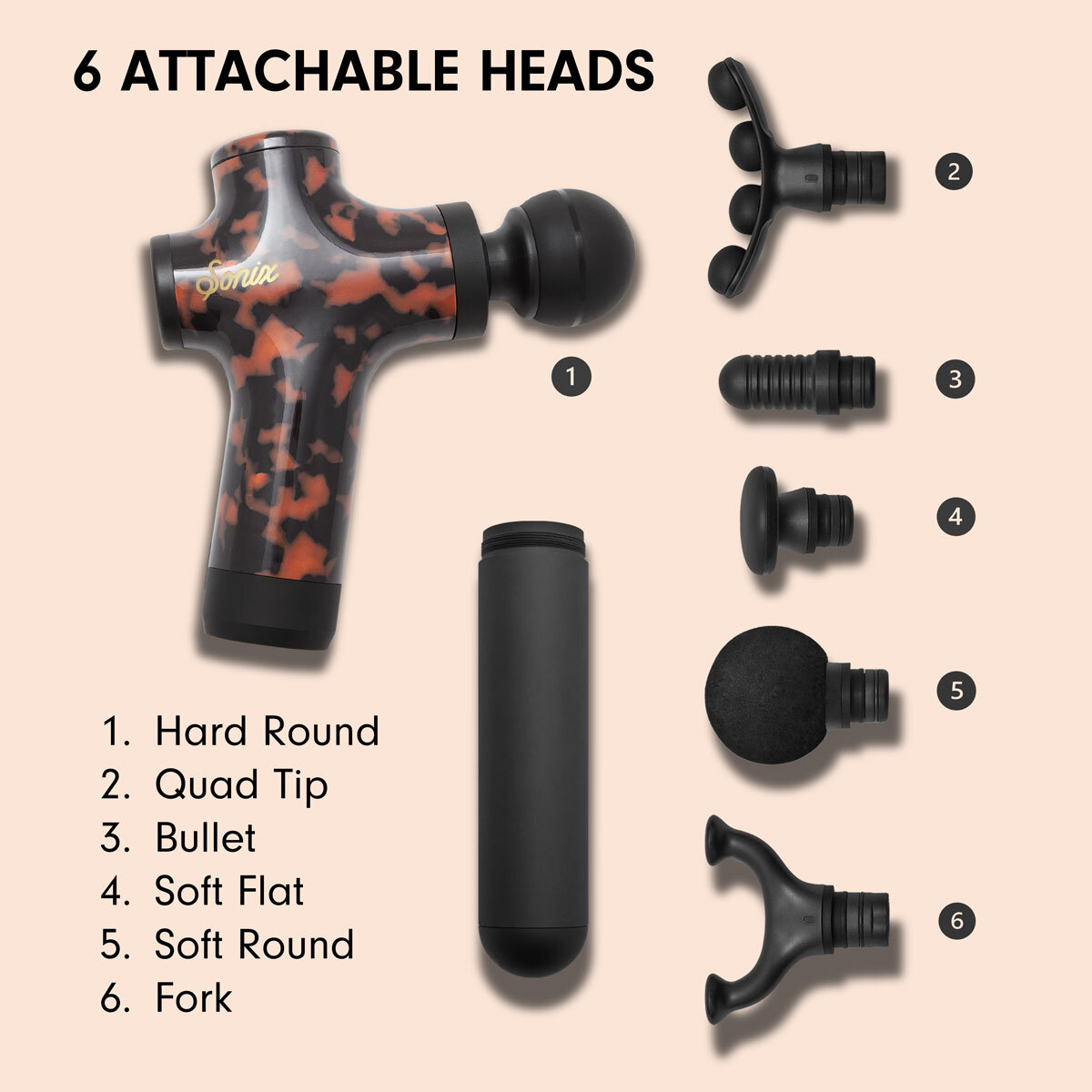 Description of Sonix R3 Massage Gun attachable heads