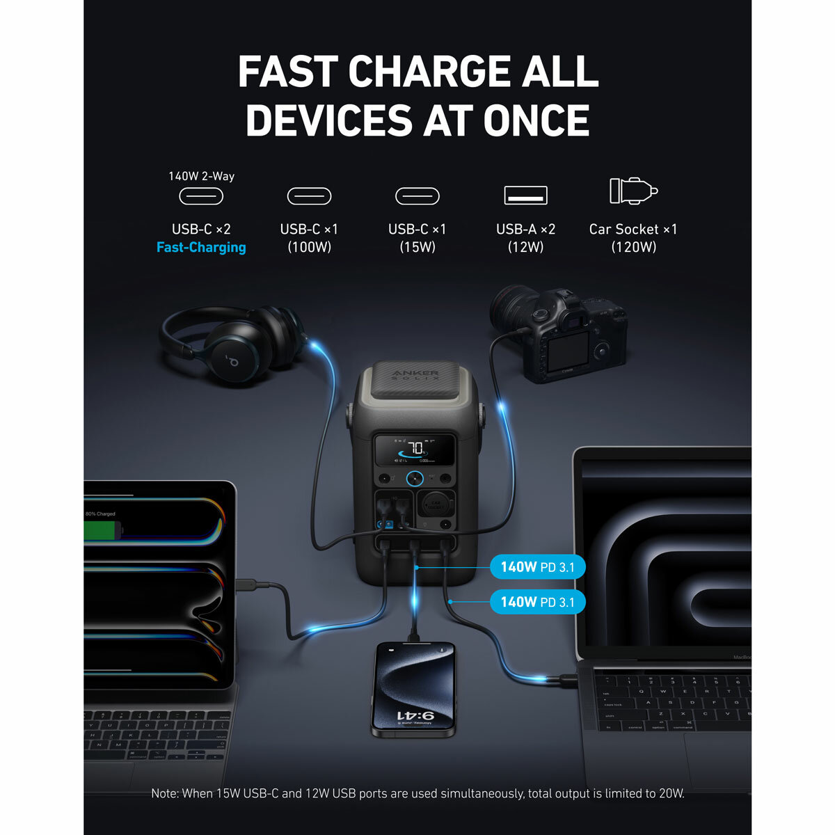 Anker C300X DC Portable Power Station + 100W Foldable Solar Panel