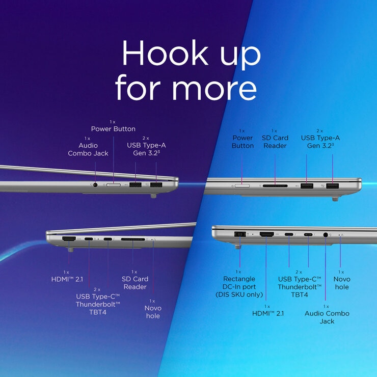 Lenovo IdeaPad Pro 5,INTEL CORE ULTRA5, 32GB RAM, 1TB, 16 Inch Laptop, 83JM004DUK