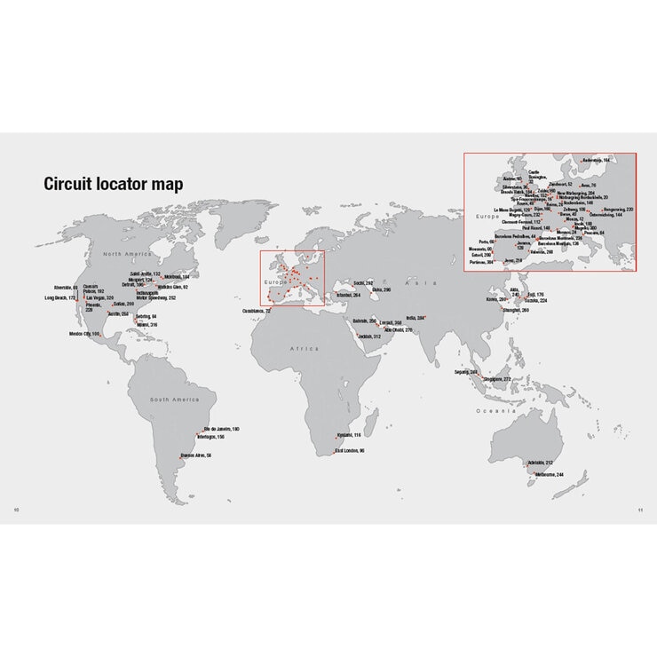 Formula 1 Circuits 3