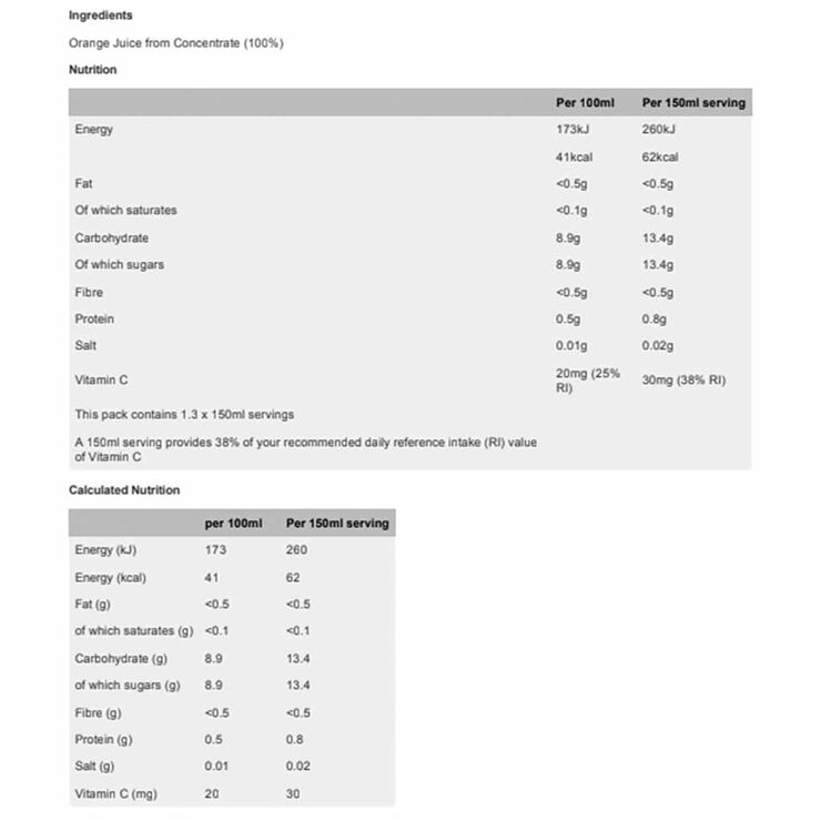 Back of back label