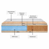 Mendes External Thermal Grey Primed Door - Berkshire in 2 Sizes