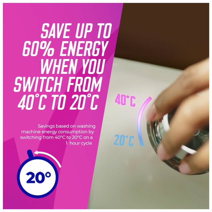 Save Energy at a Lower Temperature Save Energy at a Lower Temperature