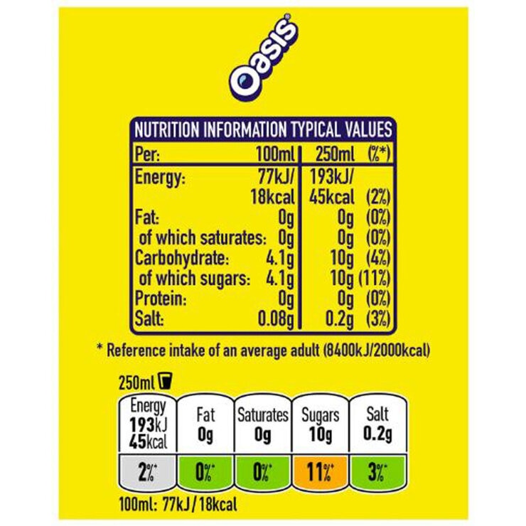 Nutritional Information