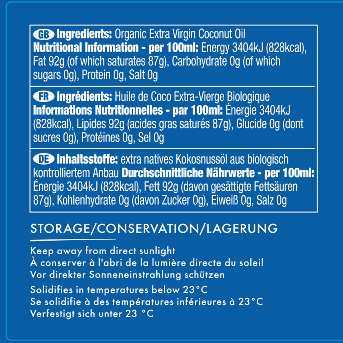 nutritional panel