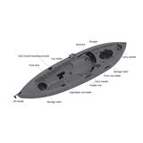 Seaflo Fishing Kayak