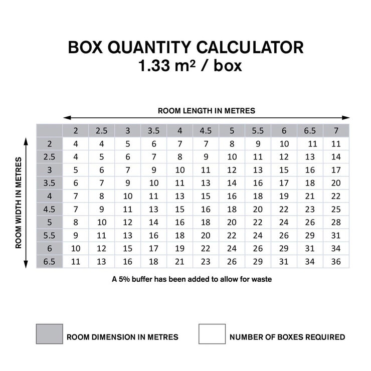box quantity calculator