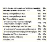 Nutritional Information