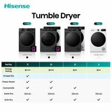 Hisense 5i Series DH5i104BWAB, 10kg Heat Pump Dryer, A+++ Rated in White Hisense 5i Series DH5i104BWAB, 10kg Heat Pump Dryer, A+++ Rated in White