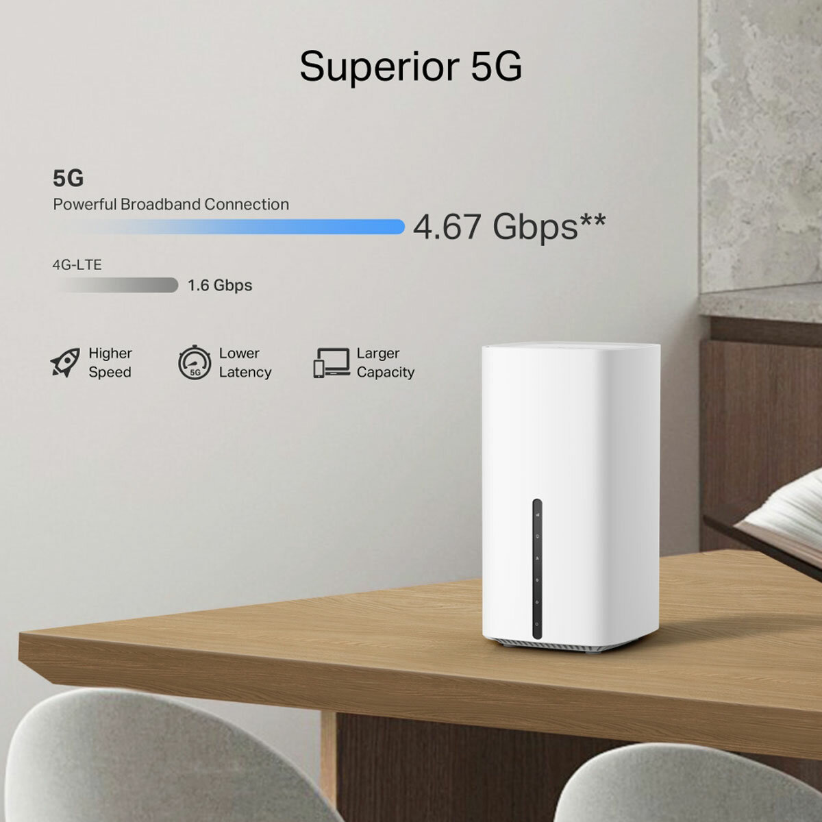 TP Link 5G AX3000 Wireless Dual Band Gigabit Router TP Link 5G AX3000 Wireless Dual Band Gigabit Router