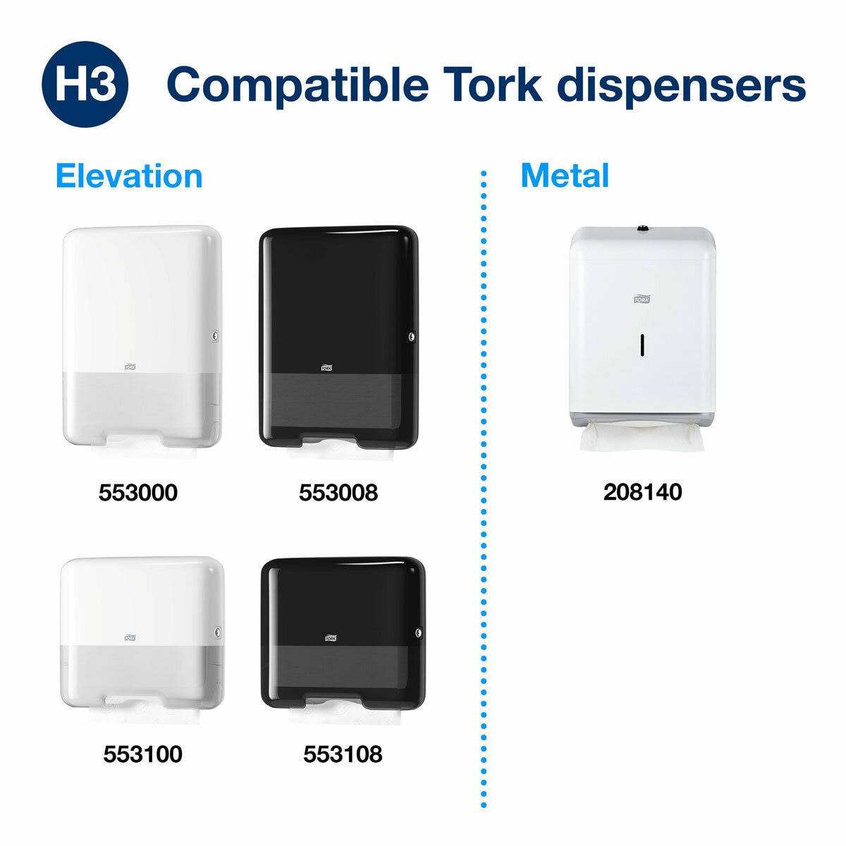 Compatible Tork Dispensers Compatible Tork Dispensers