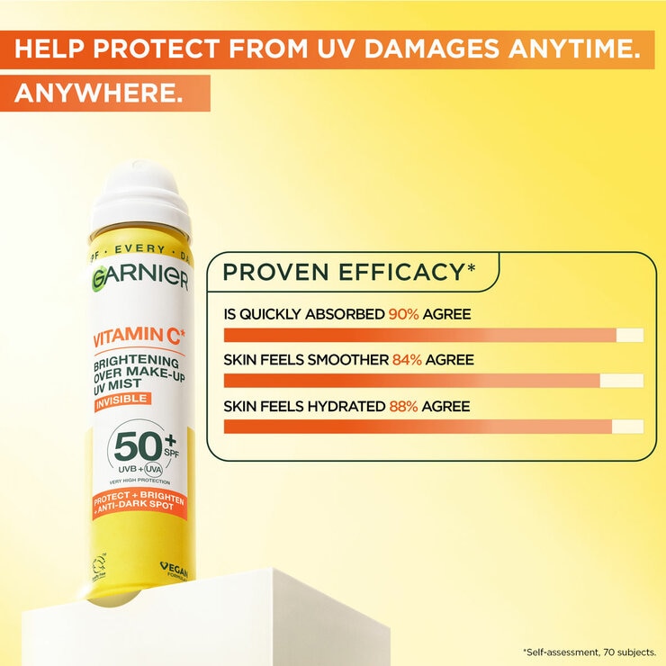 Garnier Vitamin C Brightening Over Make-up UV Sun Cream Mist,SPF50+, 3 x 75ML