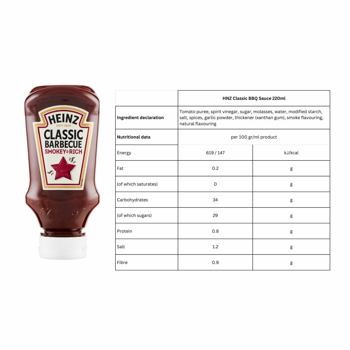 Heinz BBQ Sauce 220ml and Ingredients info