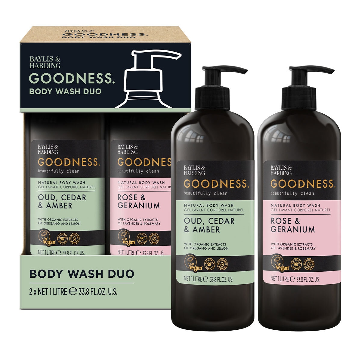 image of bodywash