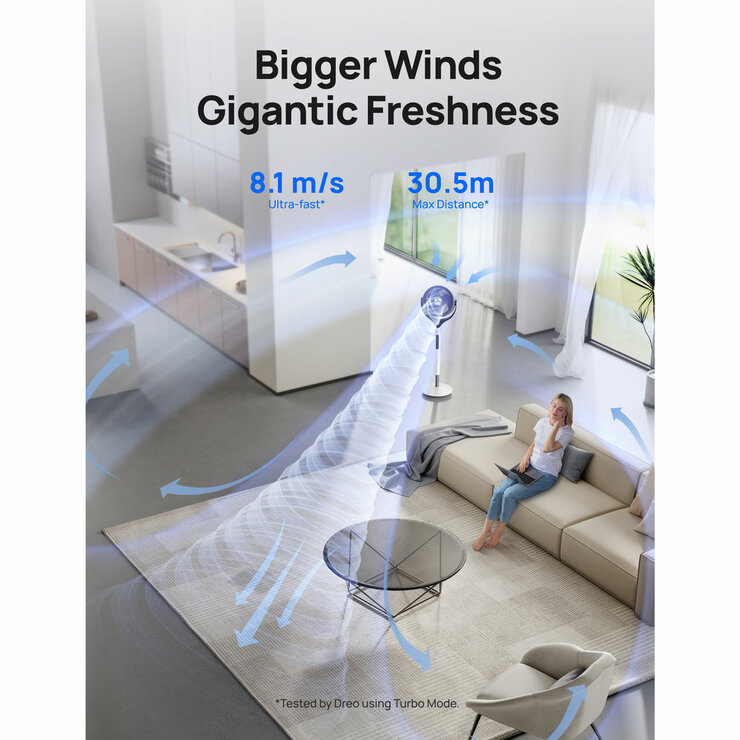 Lifestyle image of Dreo TurboPoly fan used in a lliving room