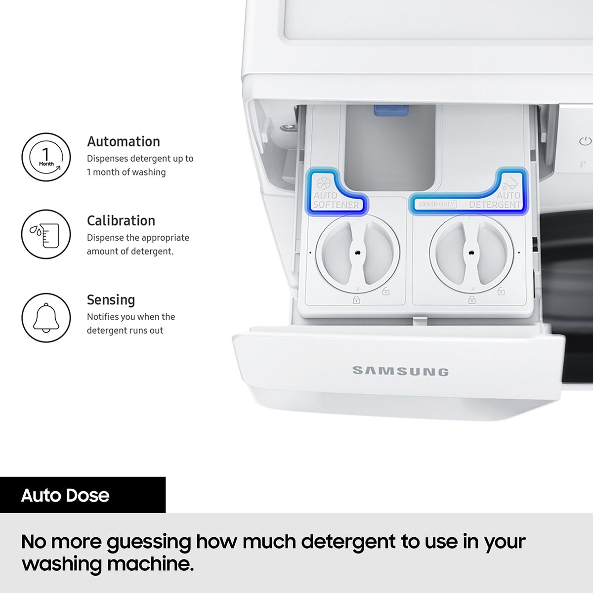 Autodose infographics