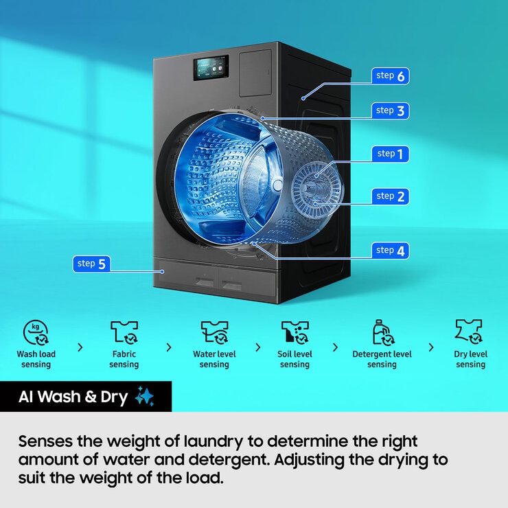 Samsung Series 9 Large Capacity WD18DB8995BZT1 18kg / 11kg Washer Dryer, A Rated in Dark Steel