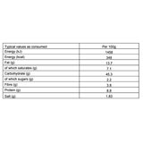Nutritional Information