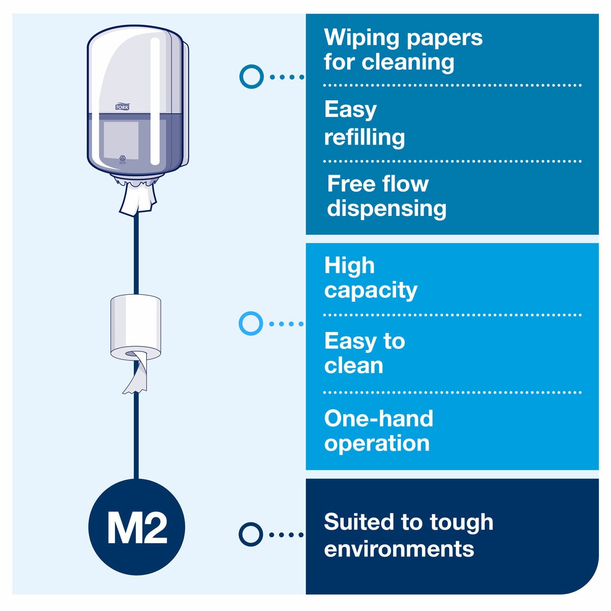 Suited for Tough Environments