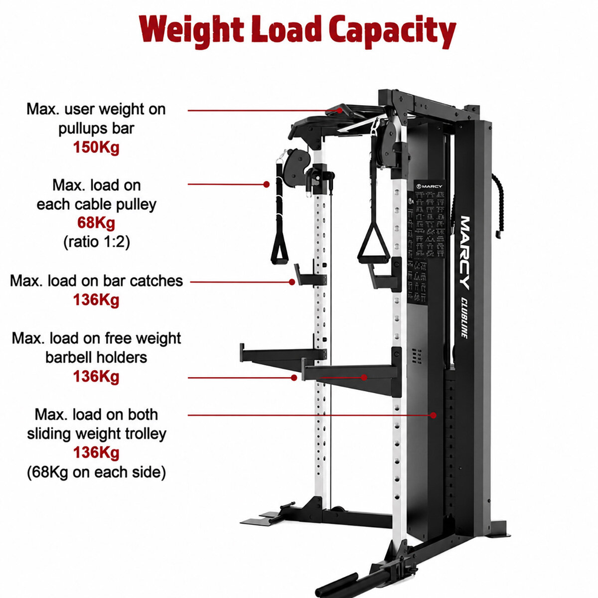 Marcy SM-6500 Functional Training System Marcy SM-6500 Functional Training System