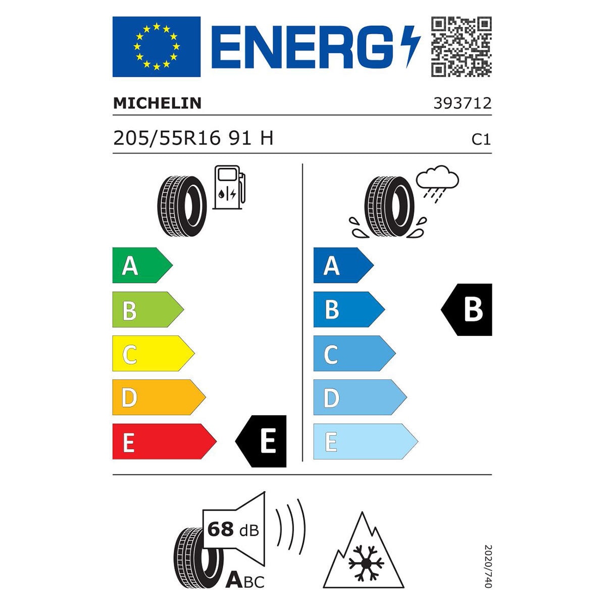 Tyre Label