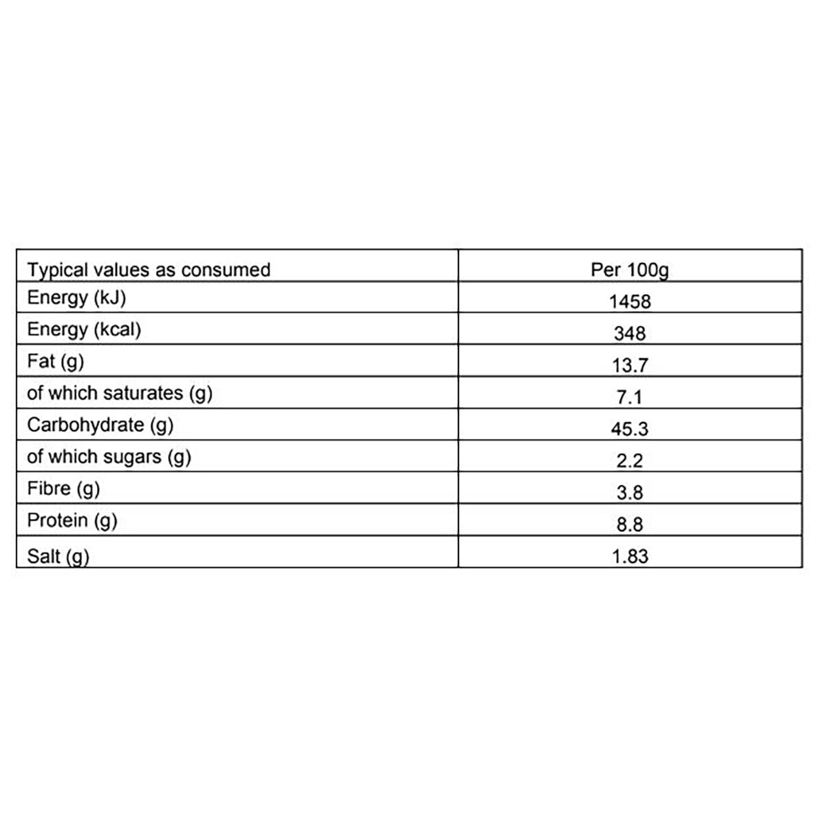 Nutritional Information