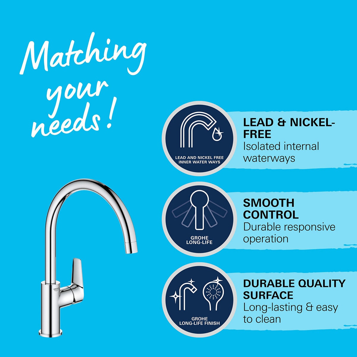 Grohe Start Edge Kitchen Sink Mixer Tap Grohe Start Edge Kitchen Sink Mixer Tap