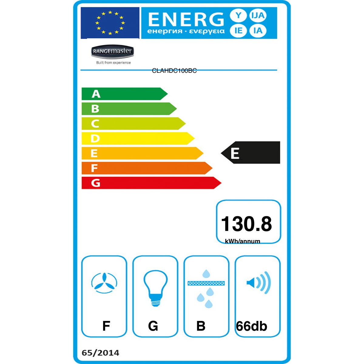 rangemaster classic 110 clahdc110bc