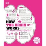 Front cover of How food works