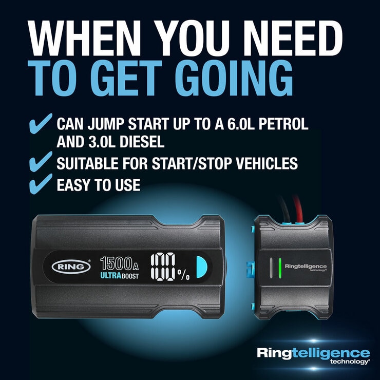 Graphic demonstrating what cars the Ring Ultraboost 1500A Jumpstarter are suitable for