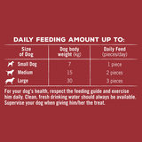 Daily feeding guidelines on a dark red background
